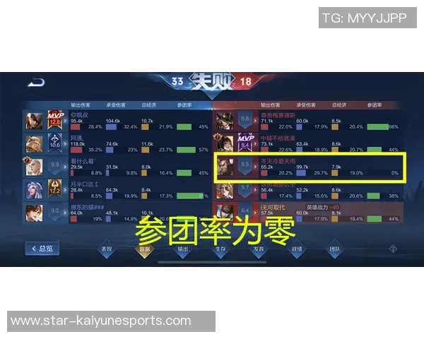 深入分析王者荣耀IG战队防反策略的成功之道与关键要素
