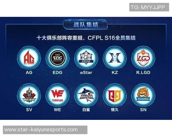 s15赛季LNG战队技术分析与其他战队的全面对比解析