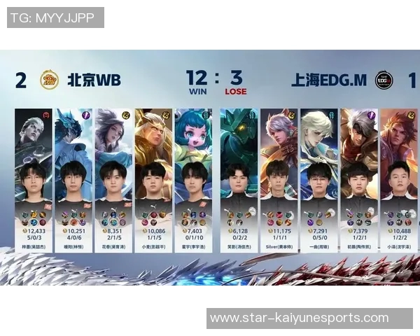 s15电竞总决赛王者荣耀引发EDG技术争议热议分析与讨论