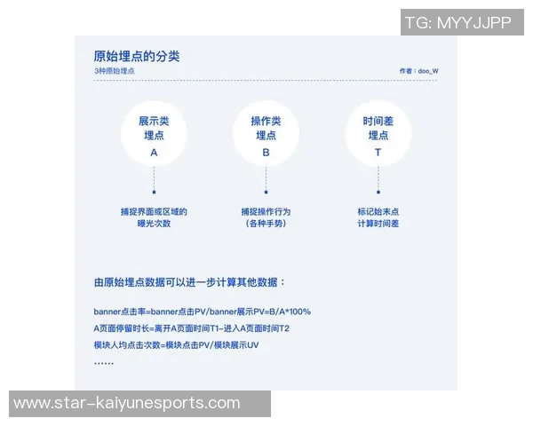 深入解析V5阵地战策略与英雄联盟实时数据的完美结合 深入解析V5阵地战策略与英雄联盟实时数据的完美结合
