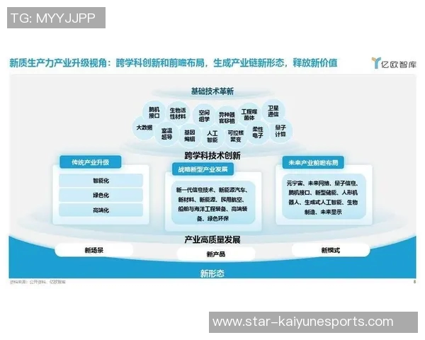 重磅专题V5快攻革新引领行业变革与未来发展新趋势 重磅专题V5快攻革新引领行业变革与未来发展新趋势