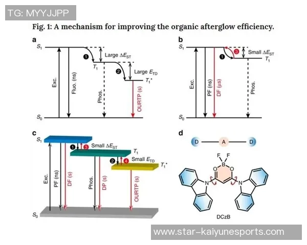 深入剖析JDG在CSGO比赛中的战术意识与团队配合策略 深入剖析JDG在CSGO比赛中的战术意识与团队配合策略
