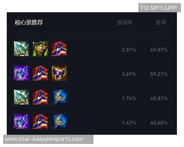 电竞比分专访王秀英揭秘英雄联盟成功秘诀与发展之路实时数据 电竞比分专访王秀英揭秘英雄联盟成功秘诀与发展之路实时数据