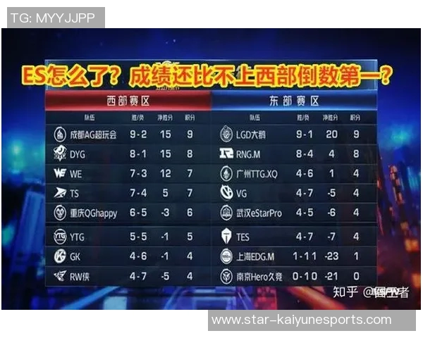 esports数据热议王者荣耀RNG团队协作变革如何提升战斗力与战术执行力