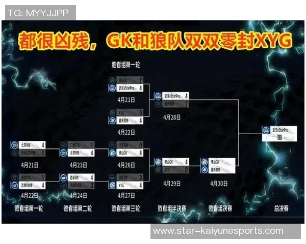 esports数据电竞比分聚焦EDG王者荣耀实力分析与战术探讨